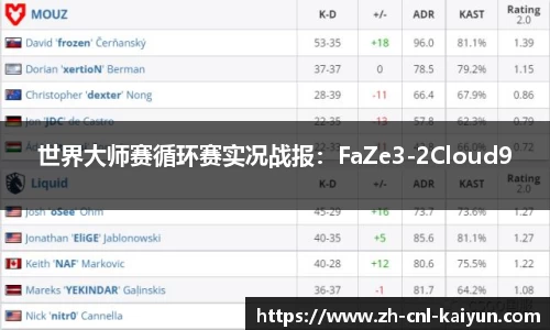 开云kaiyun网页版